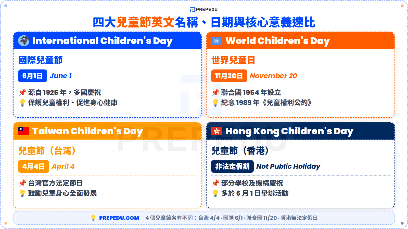 english-names-of-childrens-days.png