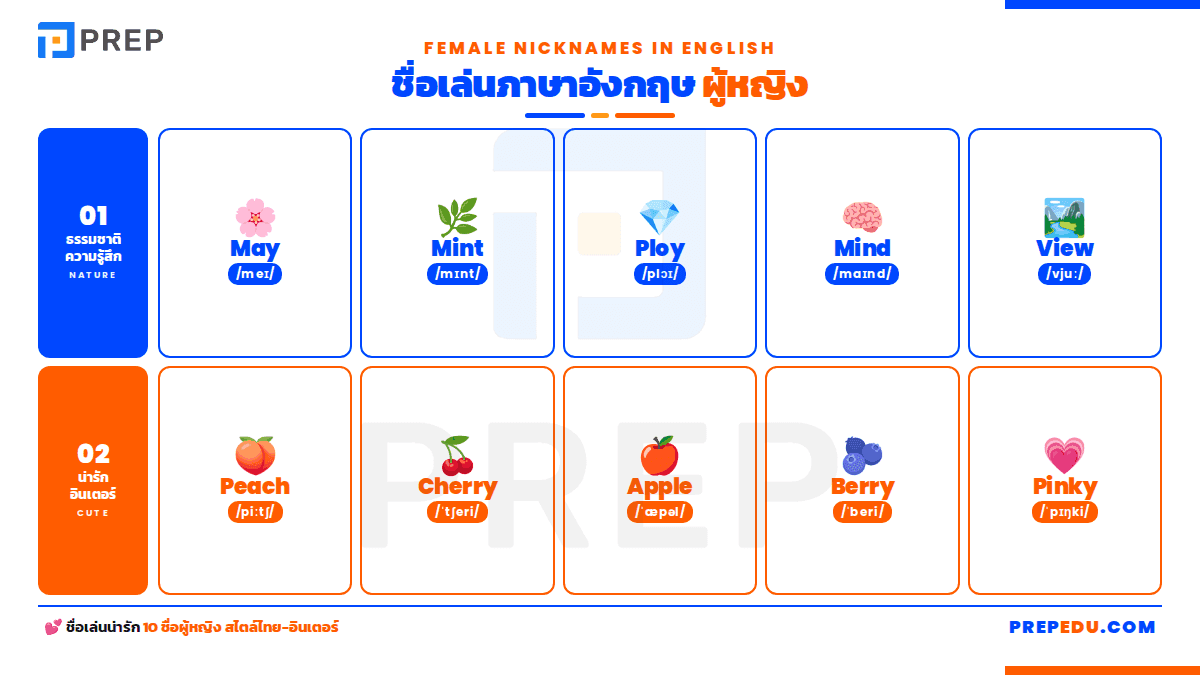 english-nicknames-1.png