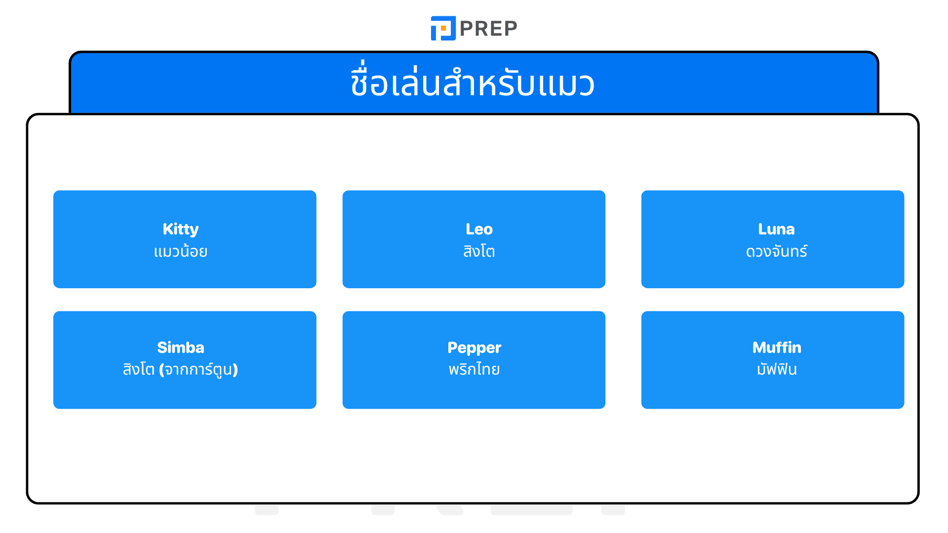 ตั้งชื่อเล่นภาษาอังกฤษยังไงให้ดูอินเตอร์