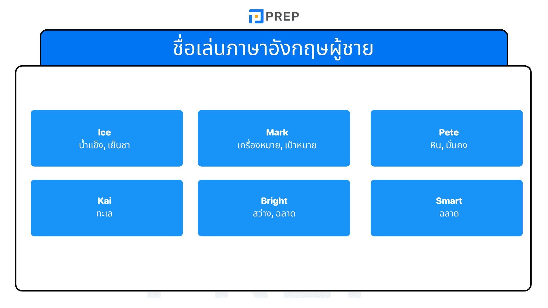 ตั้งชื่อเล่นภาษาอังกฤษยังไงให้ดูอินเตอร์
