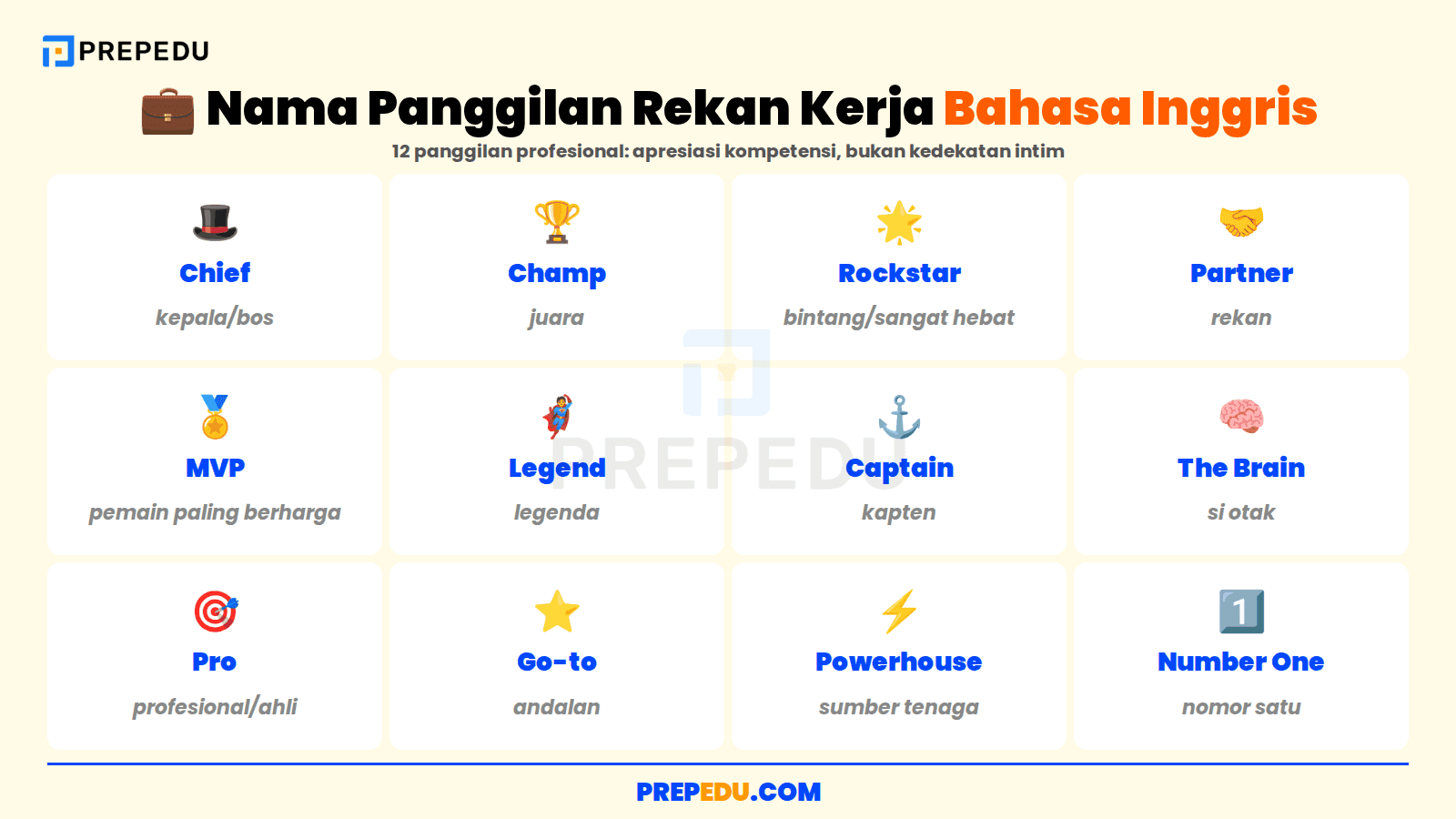 Dua belas nama panggilan rekan kerja bahasa Inggris yang apresiatif dan profesional