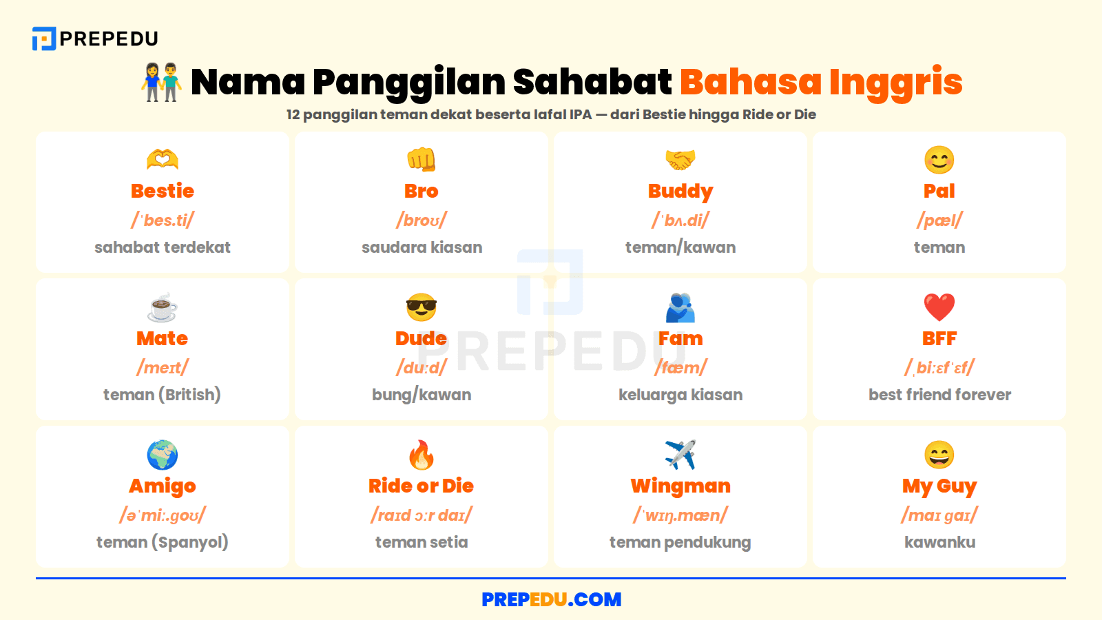 Dua belas nama panggilan sahabat bahasa Inggris