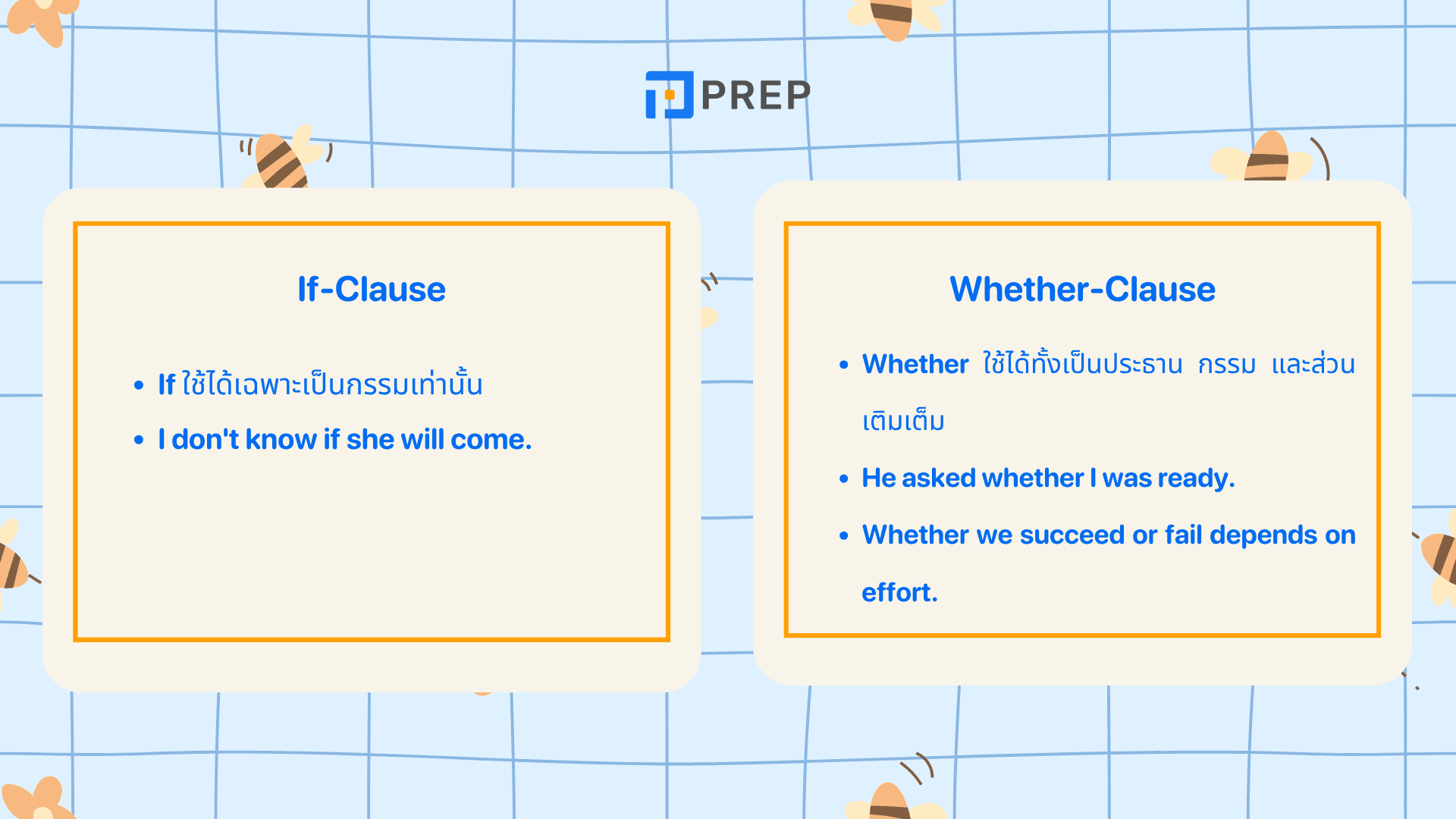 โครงสร้าง Noun Clause พร้อมตัวอย่างเข้าใจง่าย