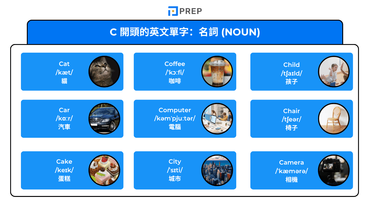 english-nouns-beginning-with-c.png
