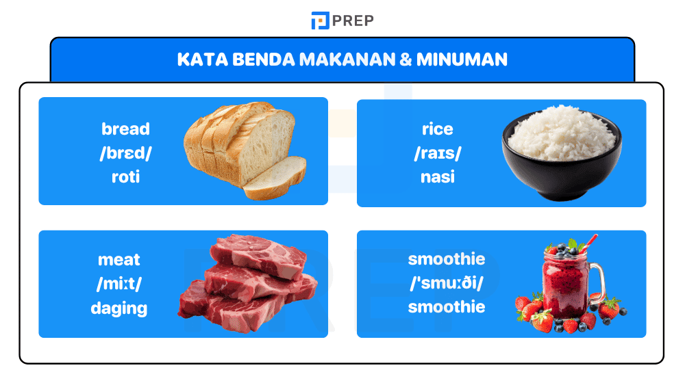 Kosa Kata Bahasa Inggris Makanan dan Minuman