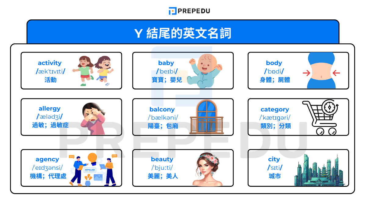 y 結尾的英文名詞