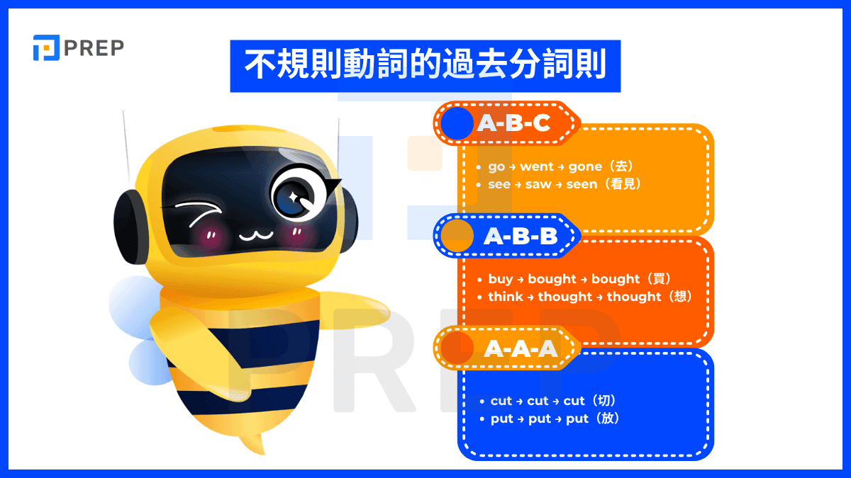 english-past-participle-of-irregular-verbs.png