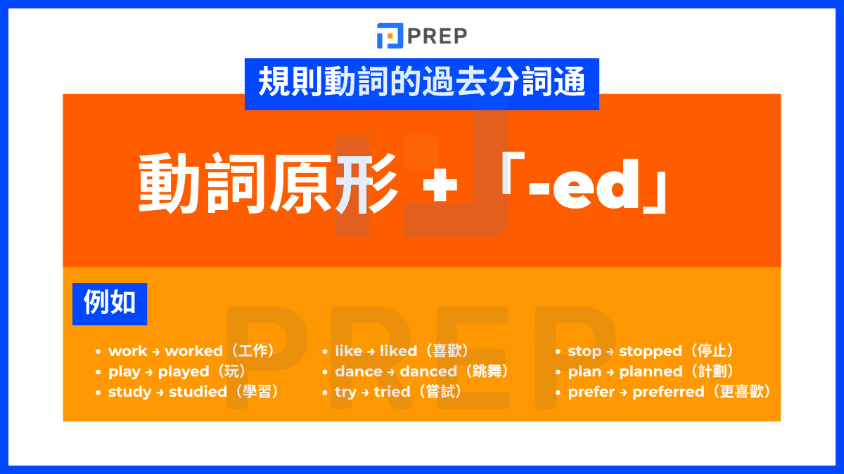 english-past-participle-of-regular-verbs.png