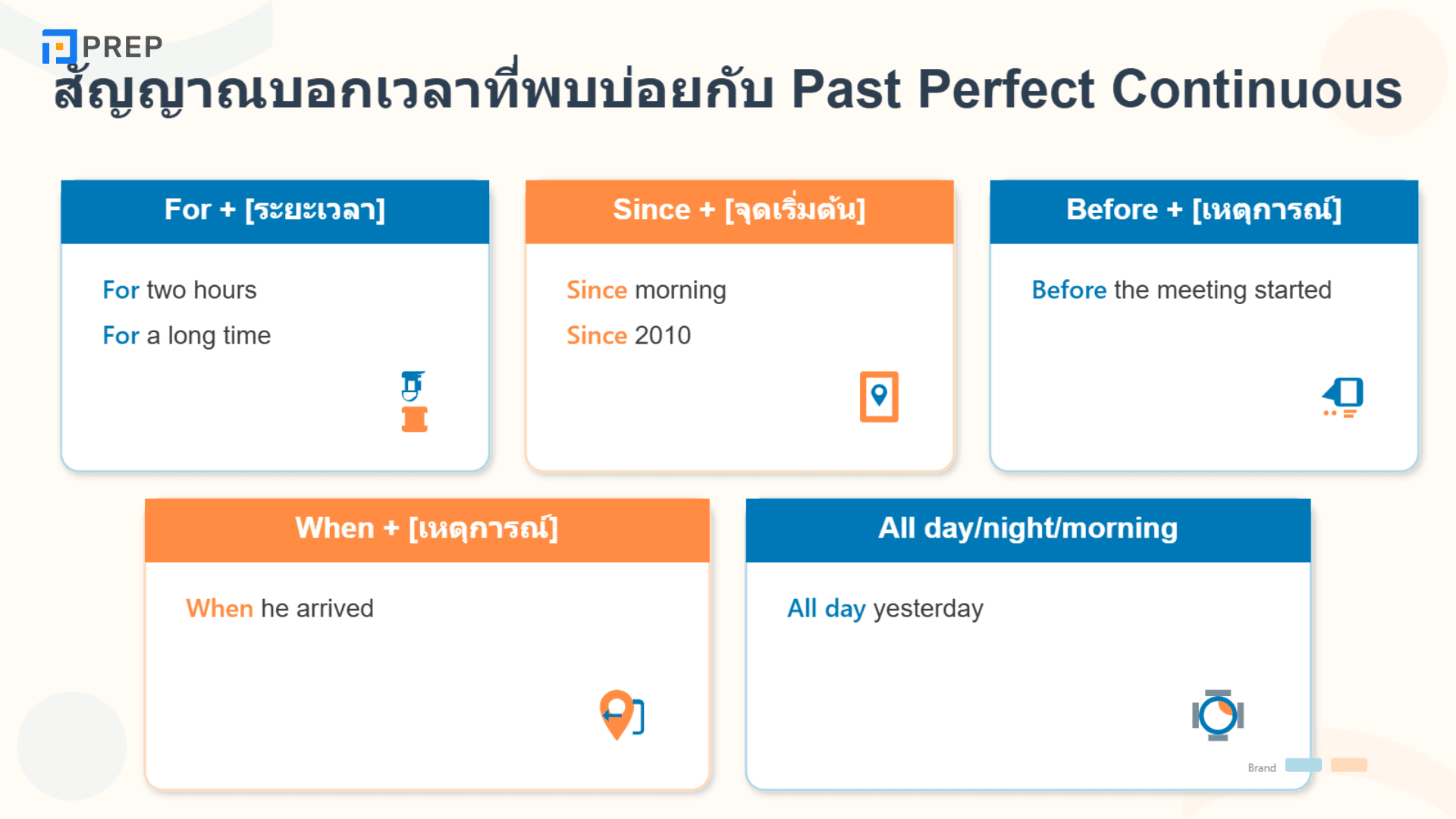 Past Perfect Continuous คืออะไร? วิธีใช้และตัวอย่างในภาษาอังกฤษ