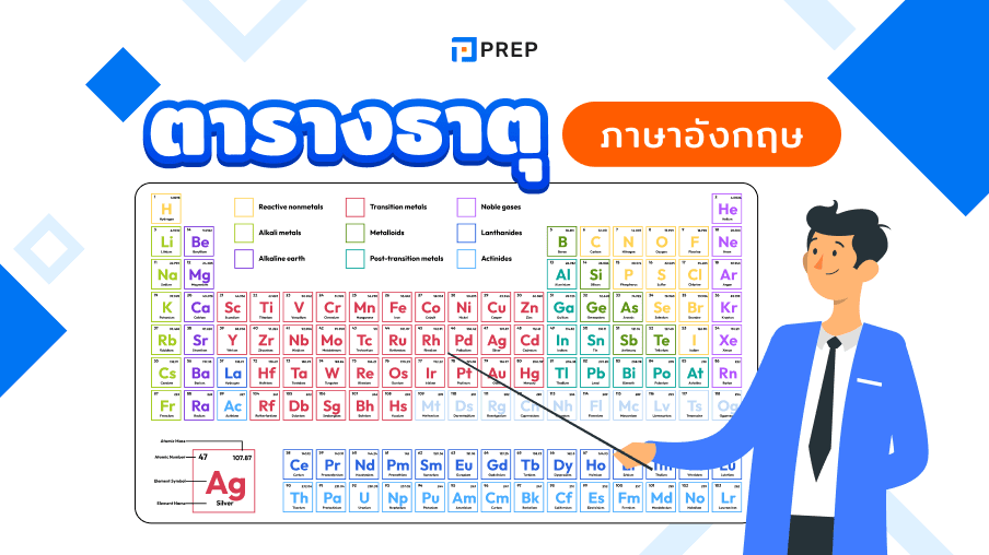เรียนรู้ตารางธาตุภาษาอังกฤษ - ความหมายและการใช้งาน