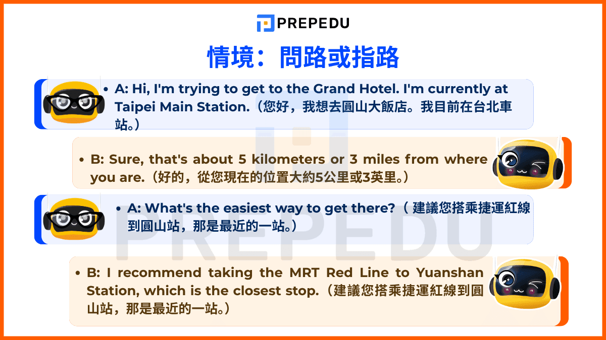 問路或指路的英文對話