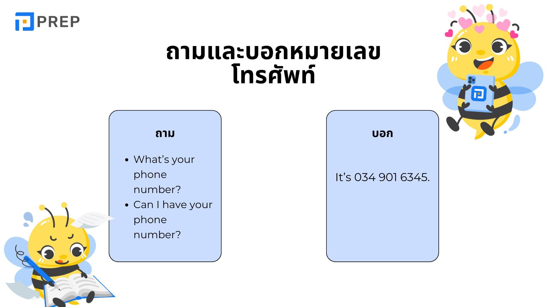 การอ่านเบอร์โทรศัพท์เป็นภาษาอังกฤษ - วิธีง่ายๆ และเทคนิคจำ