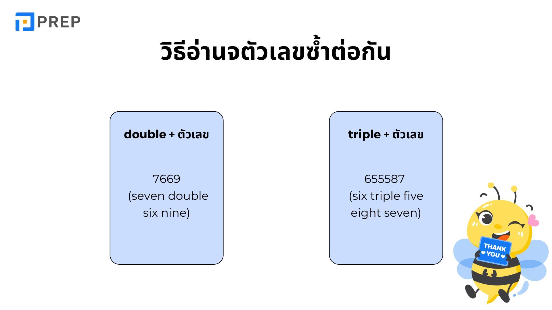 การอ่านเบอร์โทรศัพท์เป็นภาษาอังกฤษ - วิธีง่ายๆ และเทคนิคจำ