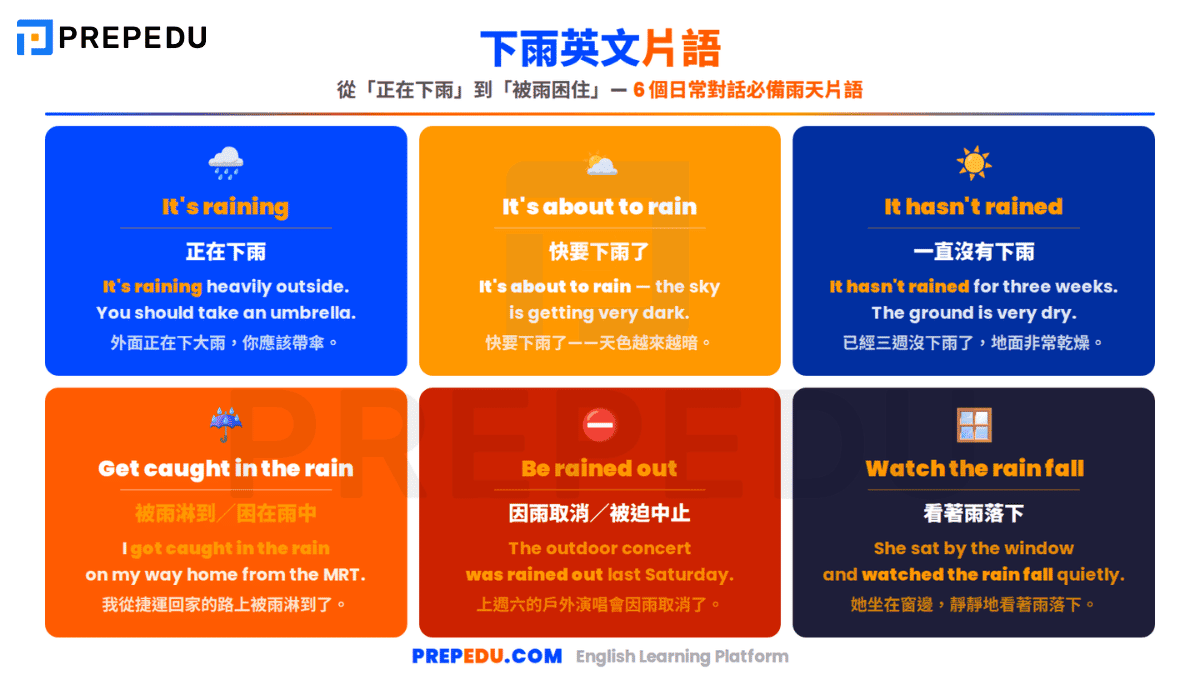 english-phrases-about-rain.png