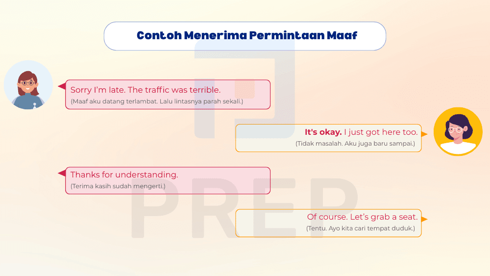 Contoh Tidak Apa-apa untuk Menerima Permintaan Maaf