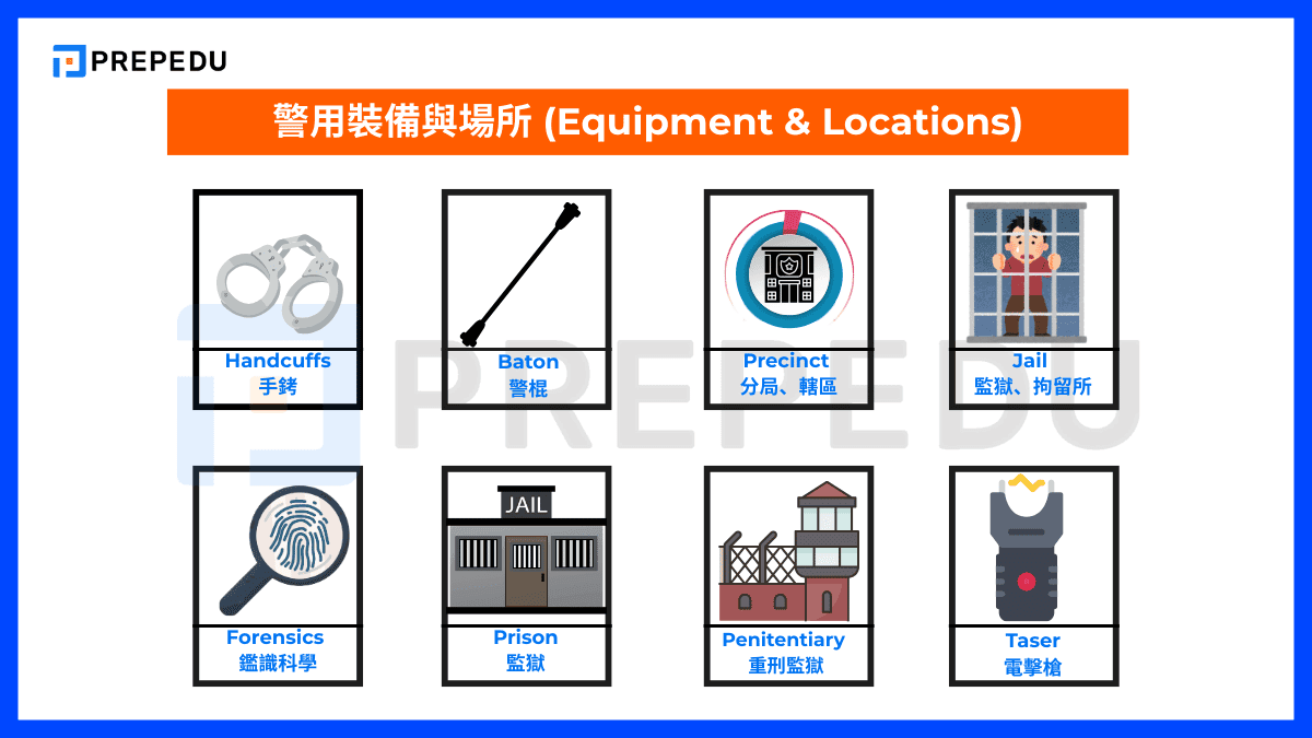 警用裝備與場所 (Equipment & Locations)
