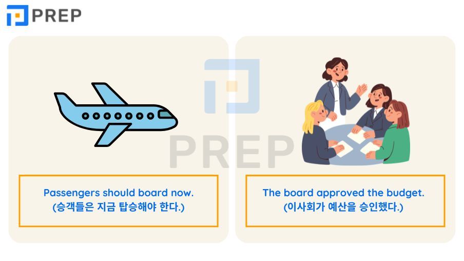 영어 다의어(Polysemy)의 의미론적 고찰: 개념, 핵심 자질, 문맥적 활용 및 체계적인 다의어 모음