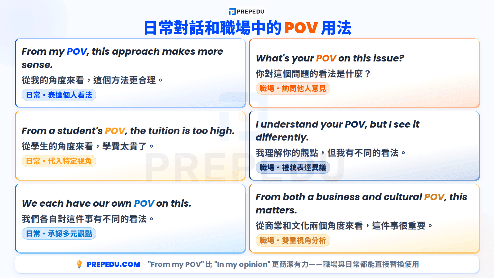 english-pov-usage-in-daily-life.png