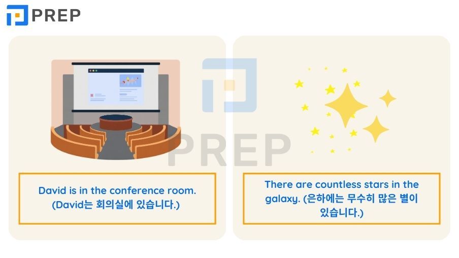 위치 영어 구사를 위한 장소 전치사: 핵심 용법 및 실전 연습 문제