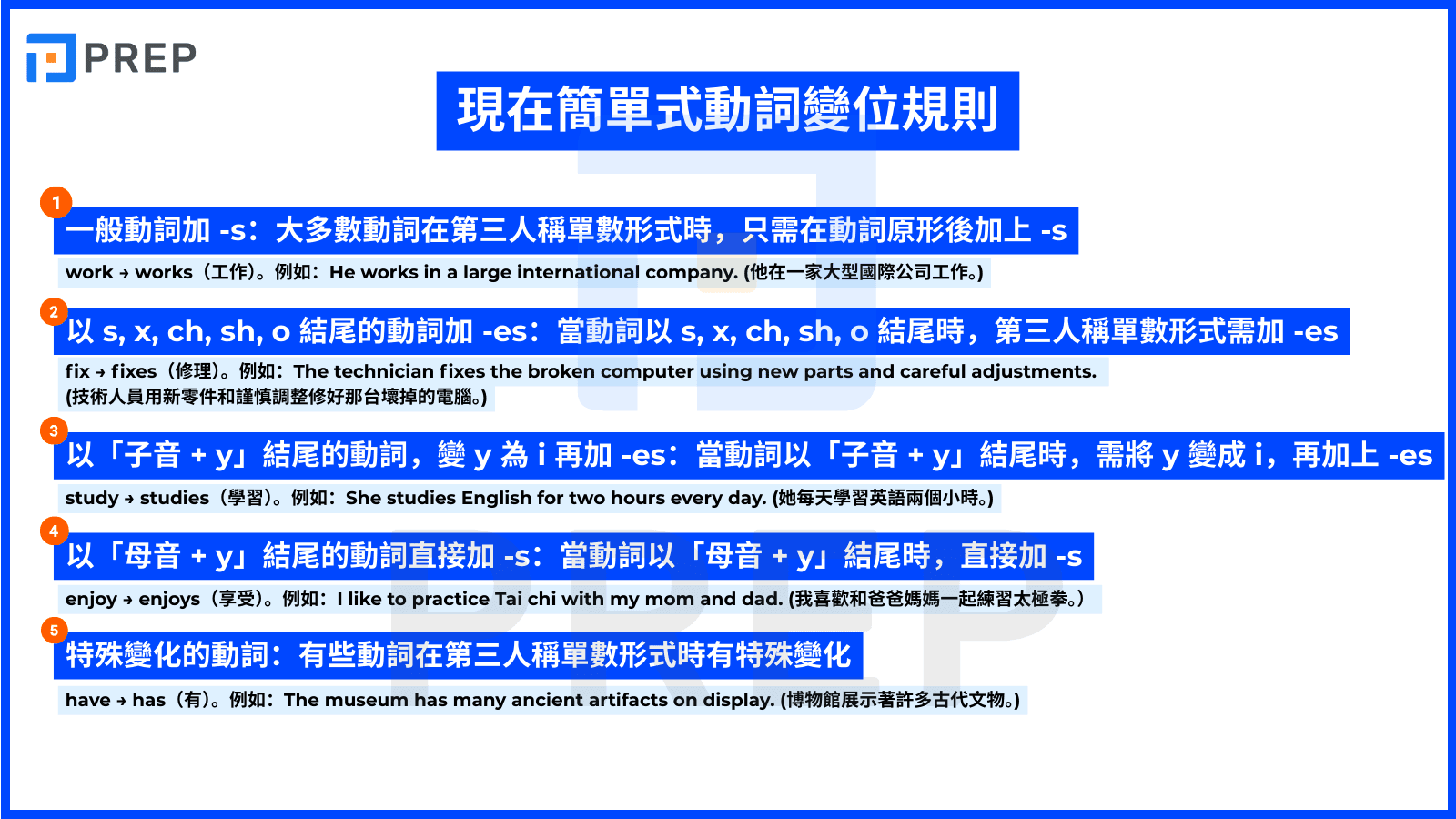 english-present-simple-verb-conjugation-rules.png