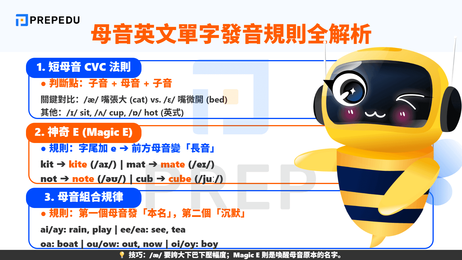 母音的英文單字發音規則