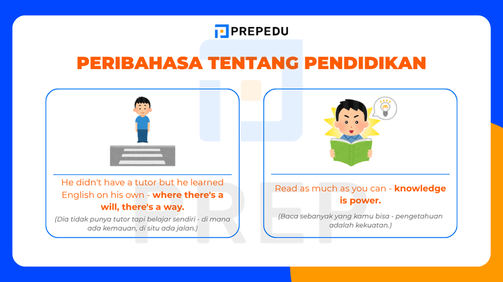 Peribahasa Bahasa Inggris Tentang Pendidikan dan Pembelajaran