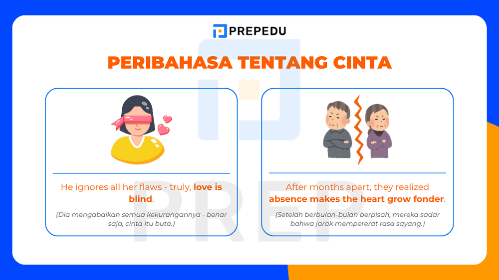 Peribahasa Bahasa Inggris Tentang Cinta dan Hubungan