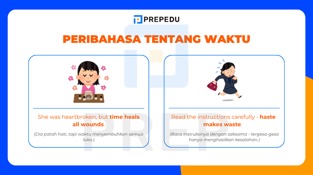 Peribahasa Bahasa Inggris Tentang Waktu dan Kesabaran