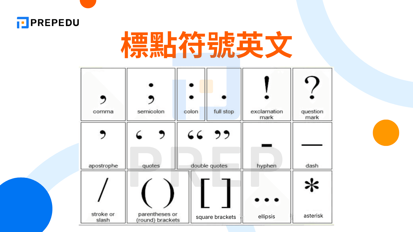 標點符號英文怎麼用？