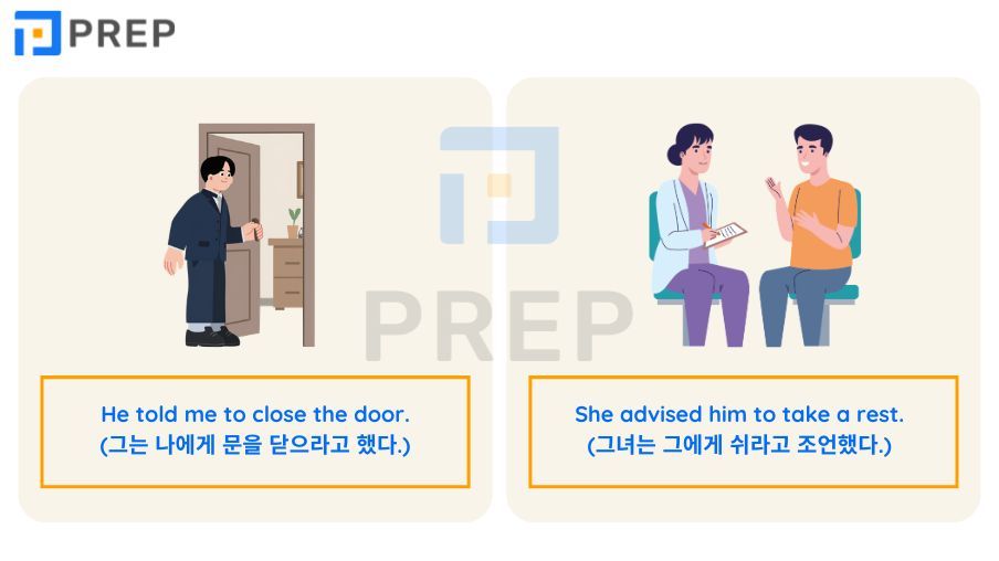 영어 간접 화법(Reported Speech) 완벽 가이드: 뜻부터 문장 종류별 변환 규칙까지