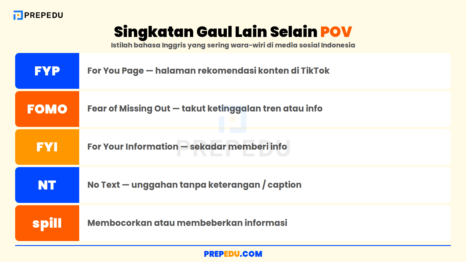 Singkatan gaul bahasa Inggris lain yang sering muncul di media sosial