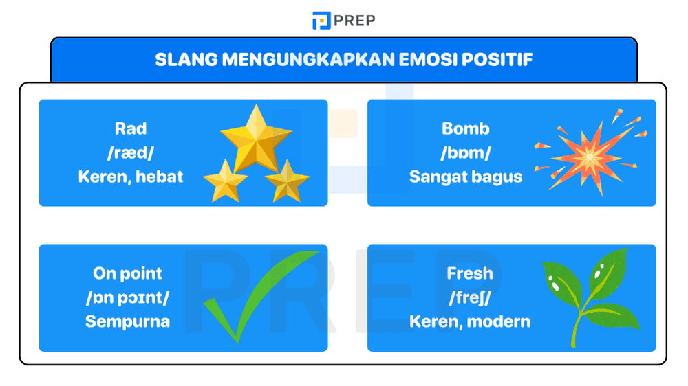 Slang Bahasa Inggris Mengungkapkan Emosi Positif