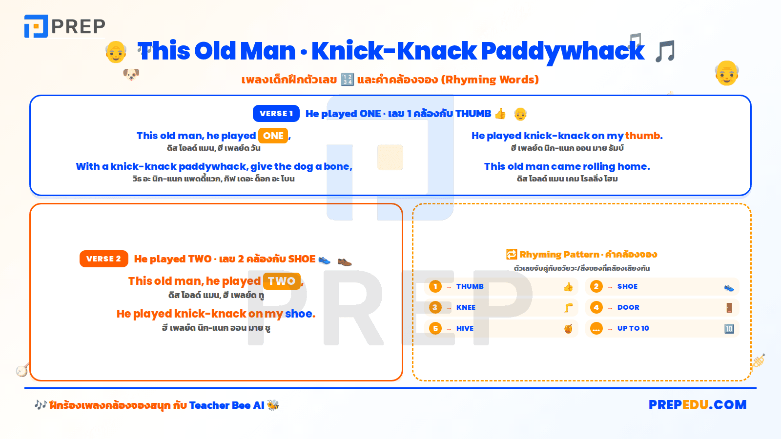 This Old Man (Knick-Knack Paddywhack)