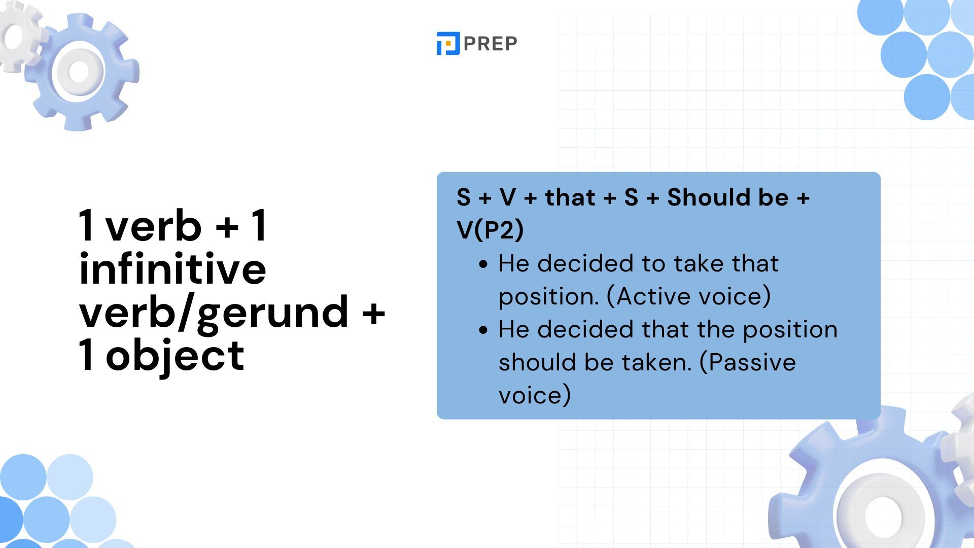 การใช้ Special Passive Voice ในภาษาอังกฤษ - กฎและตัวอย่าง
