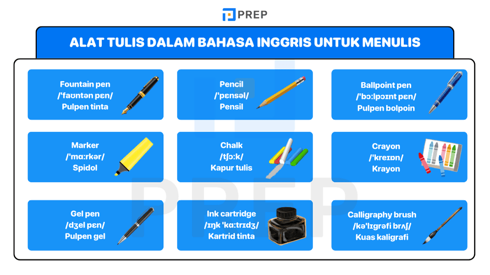 Alat Tulis dalam Bahasa Inggris untuk Menulis