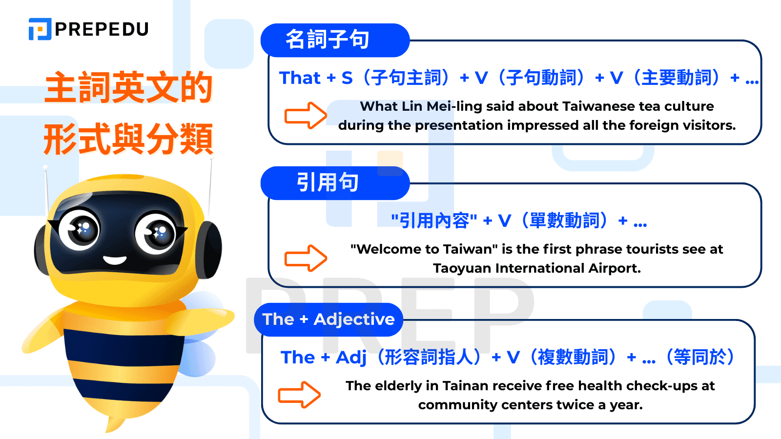 主詞有哪些不同的形式？