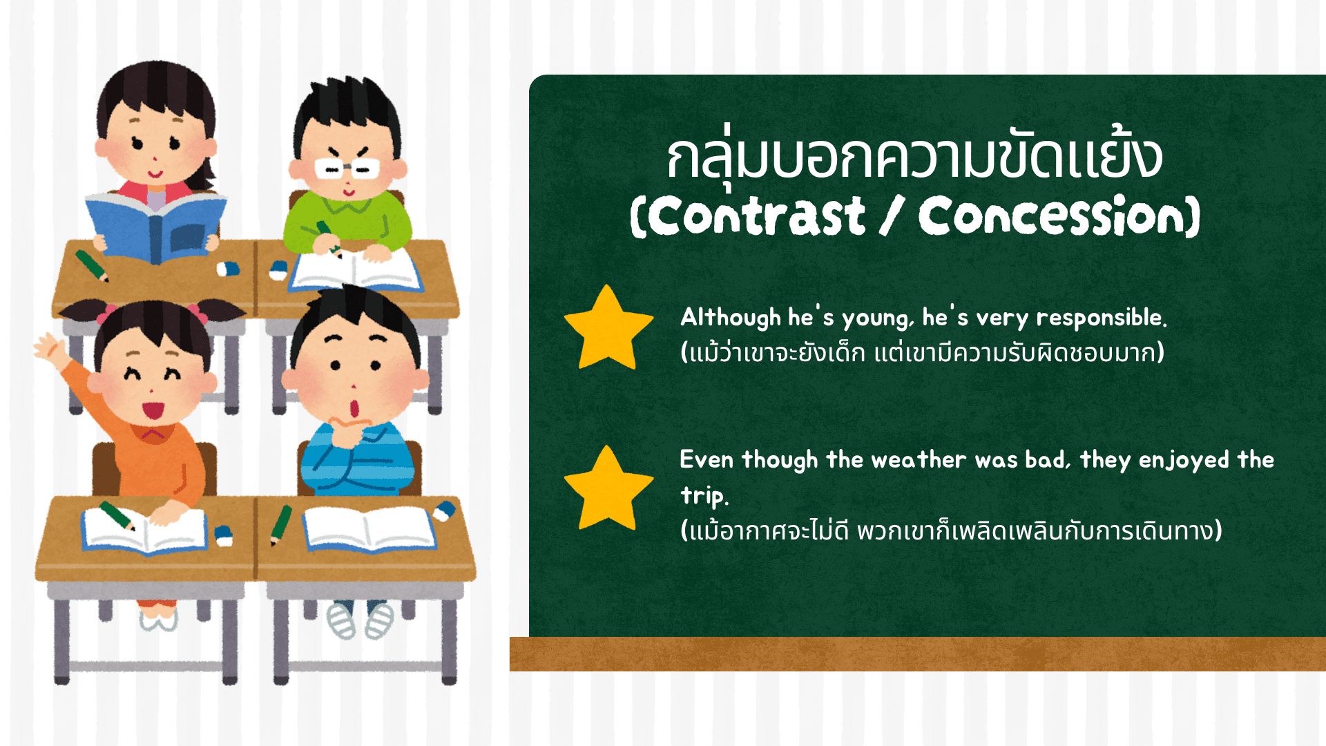 Subordinating Conjunctions คำเชื่อมที่ควรรู้ พร้อมตัวอย่างประโยค