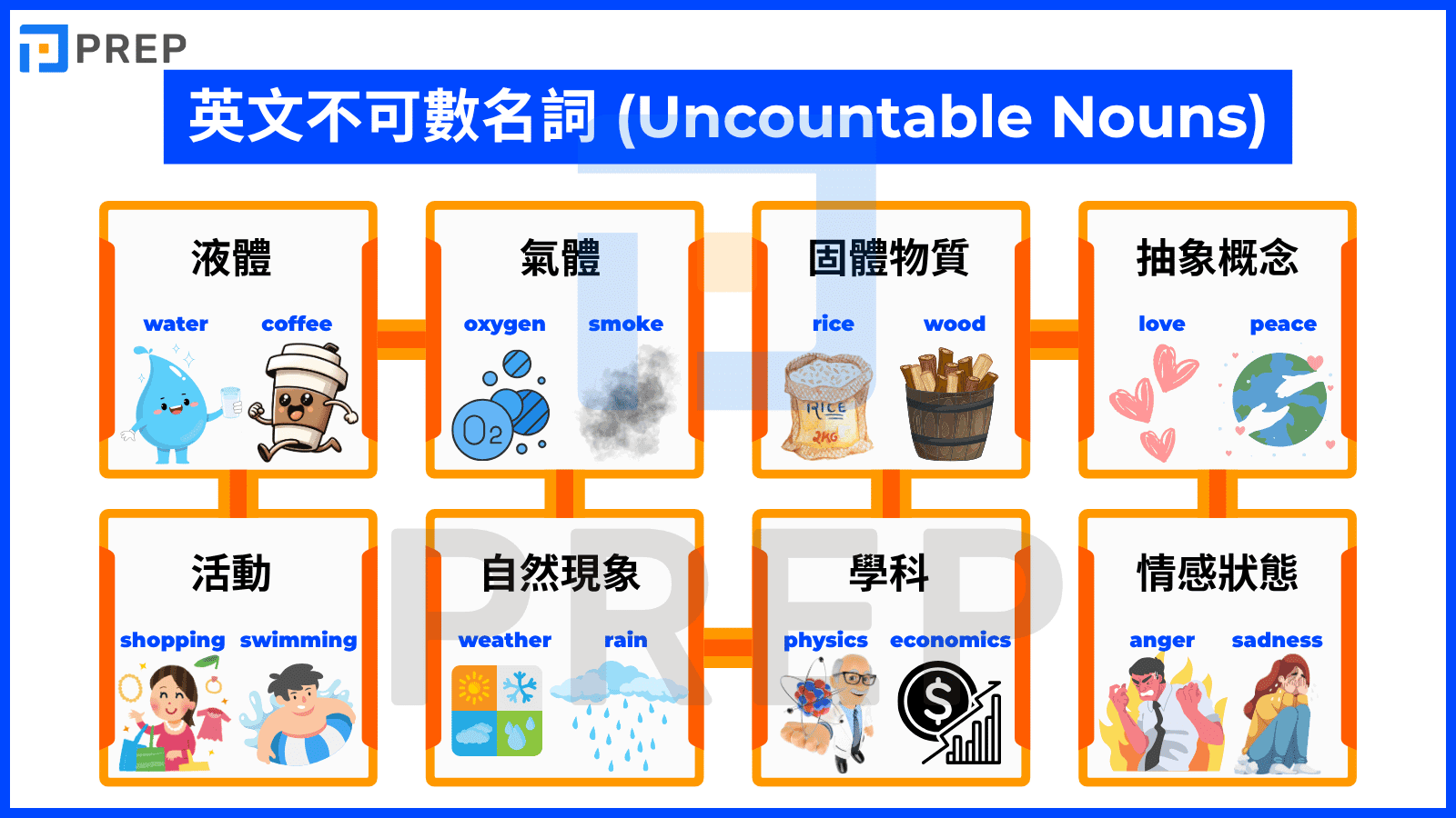 english-uncountable-nouns.png
