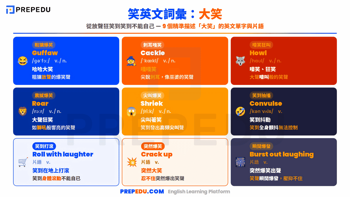 english-verbs-and-vocabulary-for-laughing-out-loud.png