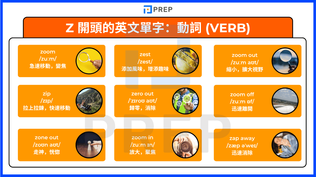 english-verbs-beginning-with-z.png