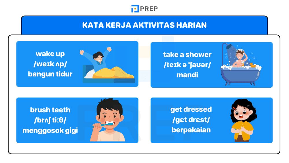 Kosa Kata Bahasa Inggris Aktivitas Harian