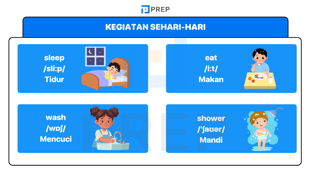 Rutinitas & Kegiatan Sehari-hari