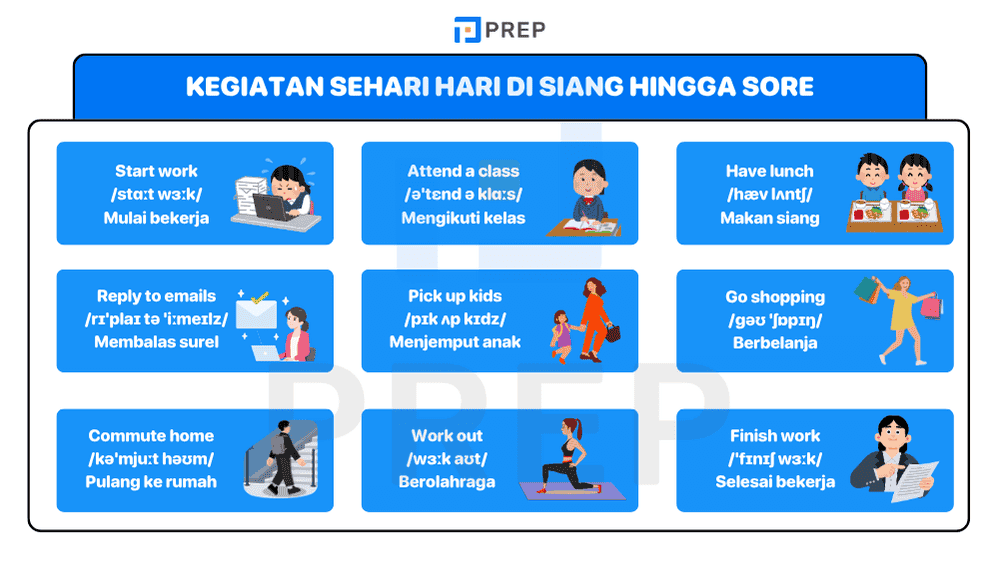 Kosakata Daily Activity untuk Siang & Sore