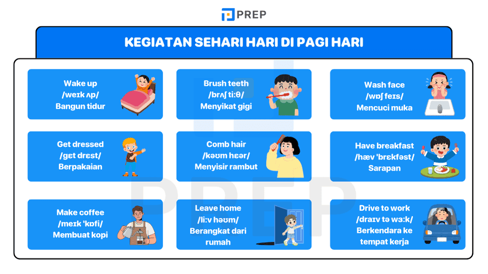 Mulai Hari dengan Bahasa Inggris: Kosakata Aktivitas Pagi