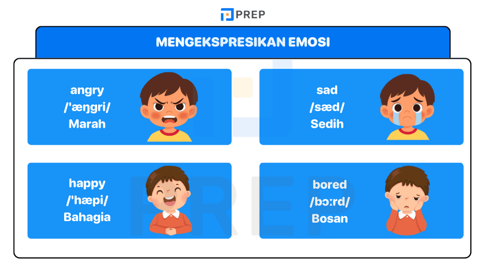 Mengekspresikan Emosi