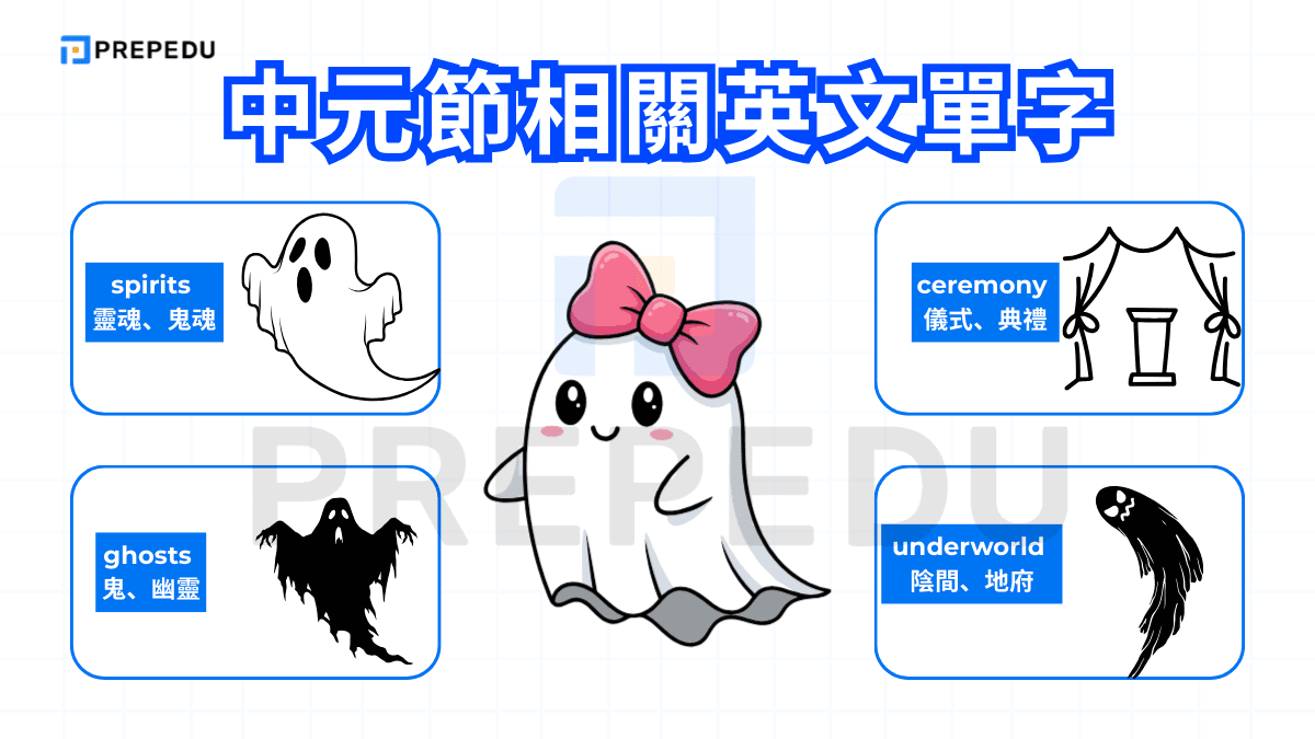 中元節相關英文單字