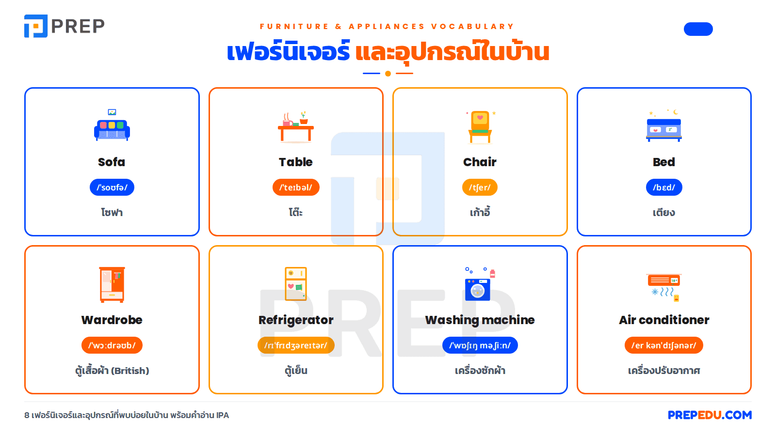 เฟอร์นิเจอร์และอุปกรณ์ภายในบ้าน