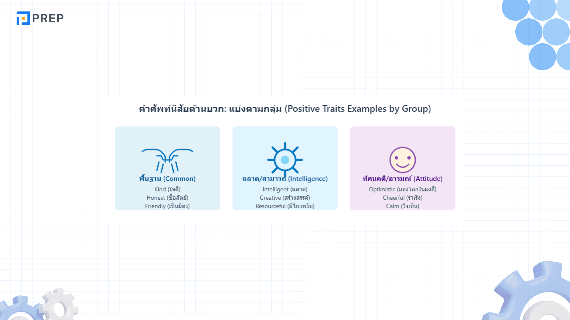 คำศัพท์นิสัย ภาษาอังกฤษ ที่ใช้ได้จริงในชีวิตประจำวัน