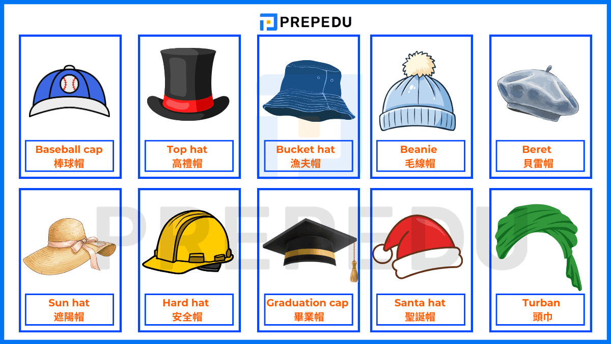 各類帽子的英文名稱
