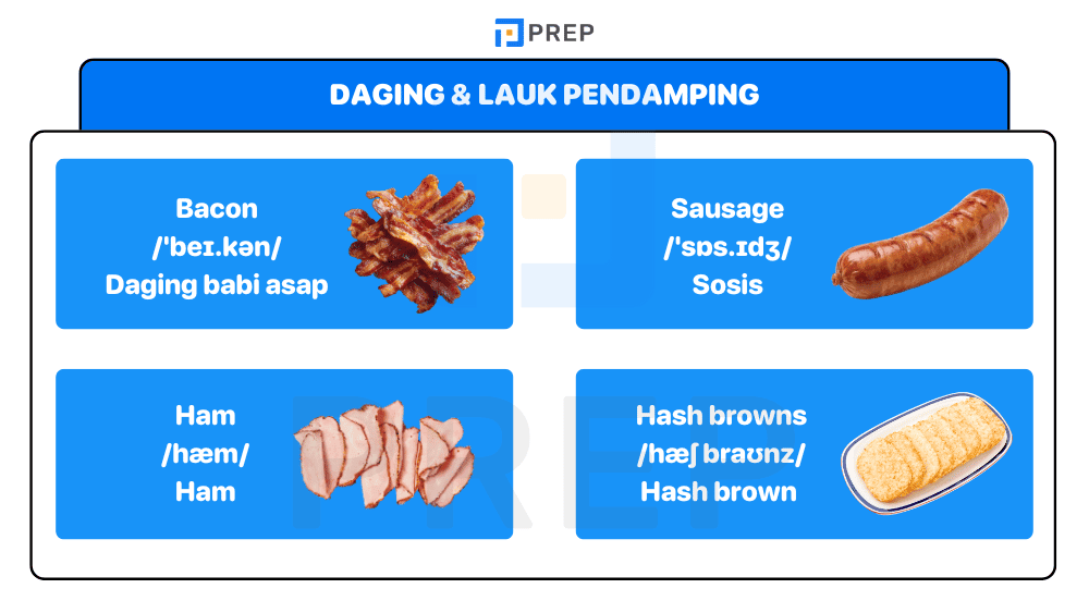 Kosakata Bahasa Inggris tentang Daging & Lauk Pendamping